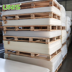 China cast PMMA sheet